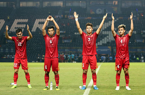 VCK giải U23 châu Á 2020