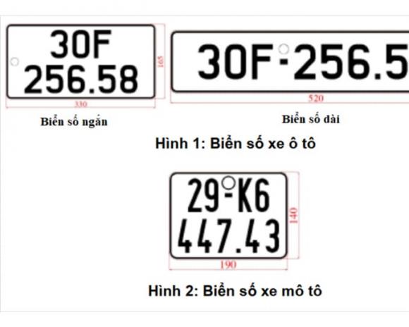 Quy định mới về biển số xe áp dụng từ ngày 01/01/2025