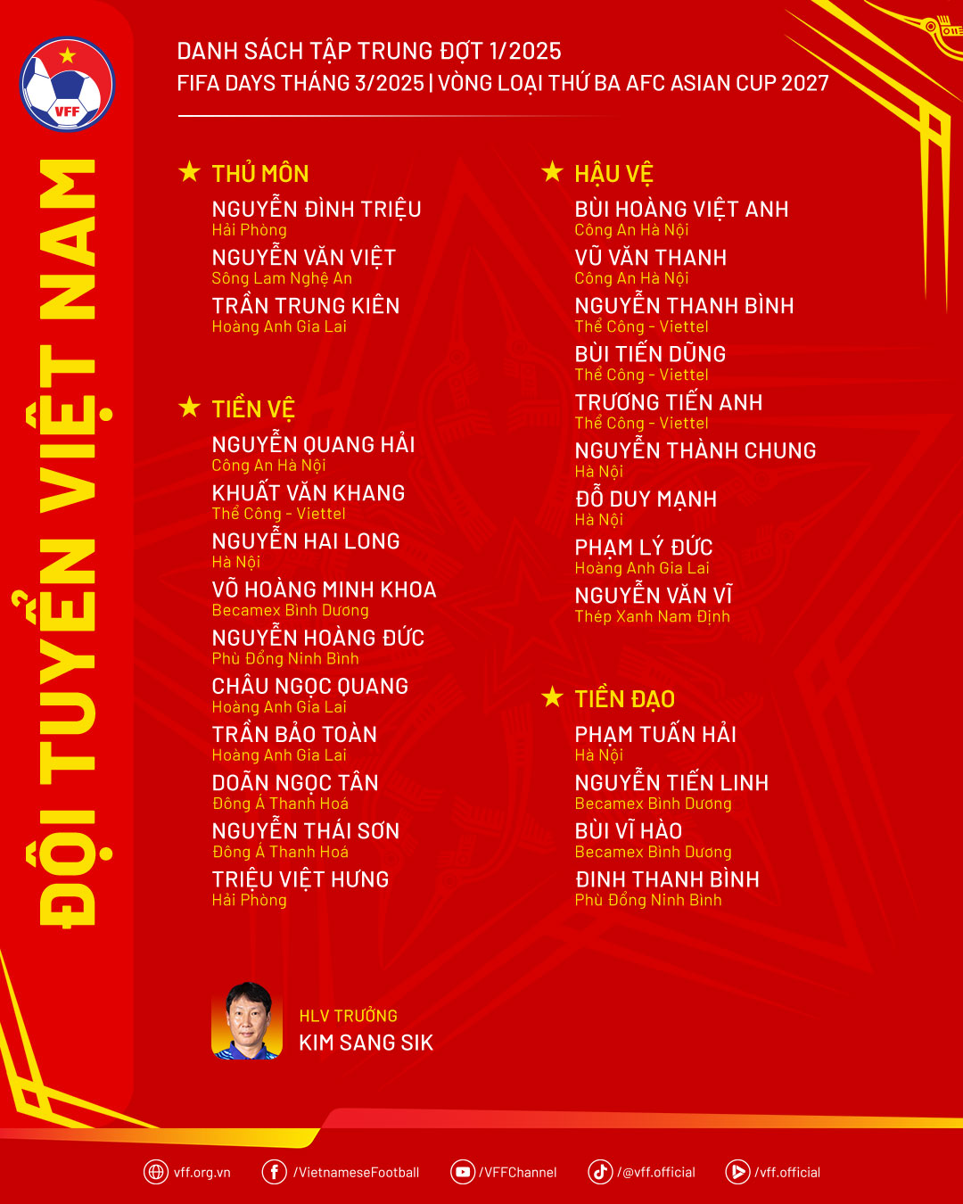 Danh sách tập trung của ĐT Việt Nam. Ảnh: VFF.