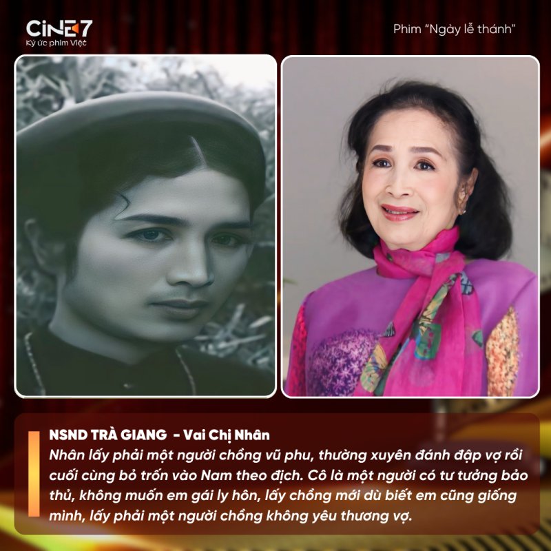 NSND Trà Giang - vai Chị Nhân