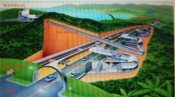 Hầm xuyên núi dài nhất Việt Nam, hầm hải vân