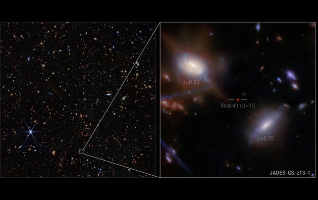 Vật thể "không nên tồn tại" JADES-GS-z13-1 được chụp lại bởi James Webb - Ảnh: NASA/ESA/CSA