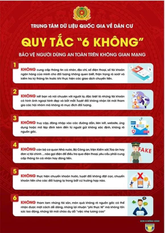 Ảnh: Trung tâm Dữ liệu quốc gia về dân cư.