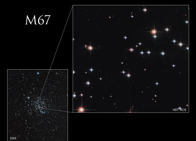 Cụm sao M67 cách Trái Đất 2.700 năm ánh sáng - Ảnh: NASA