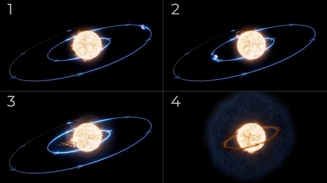 Hình ảnh được chỉnh mà và đồ họa thêm để mô tả cách hành tinh xấu số cách Trái Đất 12.000 năm ánh sáng bị nuốt chửng - Ảnh: NASA/ESA/CSA