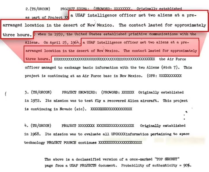 Dự án Sigma, được cho là do nhóm bí mật Majestic 12 điều hành, đã dành năm năm để cố gắng liên lạc vô tuyến với UFO trước khi thành công vào năm 1959