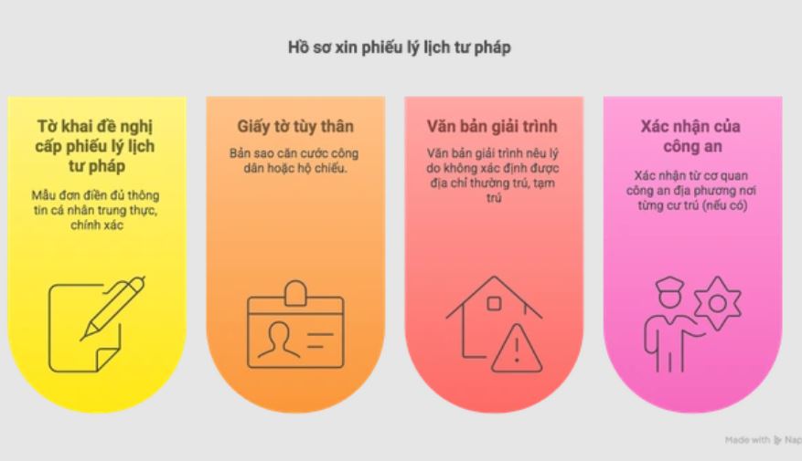 Ảnh: Báo Thanh niên.