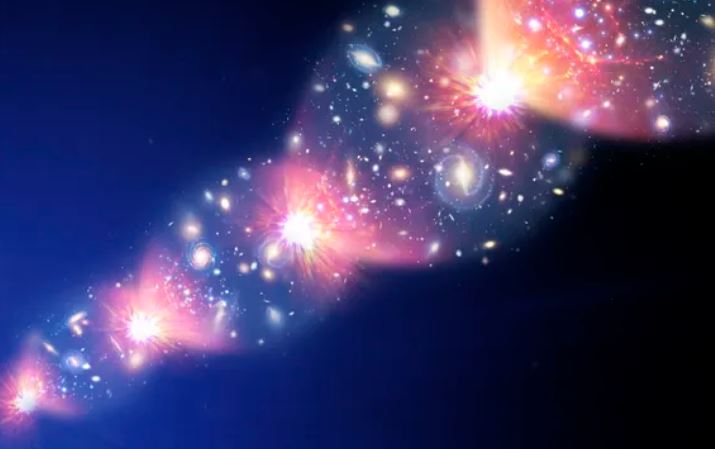 Vũ trụ bắt đầu bằng một tiếng nổ, nhưng nó sẽ kết thúc như thế nào? 