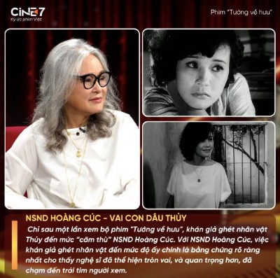 NSND Hoàng Cúc với vai diễn Thủy khiến khán giả “căm thù”