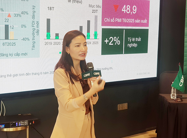 Giám đốc điều hành CBRE Việt Nam Dương Thuỳ Dung trình bày báo cáo về tiêu điểm thị trường bất động sản Đà Nẵng quý II/2025.