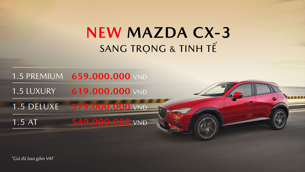 Giá niêm yết Mazda CX-3 2025.