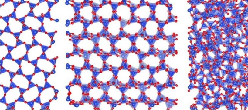 Sự gia tăng hỗn loạn trong cấu trúc nguyên tử của vật liệu ảnh hưởng đến khả năng dẫn nhiệt vĩ mô — một đặc tính quan trọng đối với các công nghệ quản lý nhiệt. Các vật liệu được nghiên cứu bao gồm tridymite thiên thạch tinh thể (trái), một pha tridymite với trật tự liên kết tinh thể và hình học liên kết vô định hình (giữa), và thủy tinh silica hoàn toàn vô định hình (phải). Màu đỏ biểu thị oxy (O), màu xanh biểu thị silic (Si), và các sắp xếp tứ diện SiO4 phổ biến được tô sáng màu xanh lam. Nguồn: Phòng thí nghiệm Simoncelli