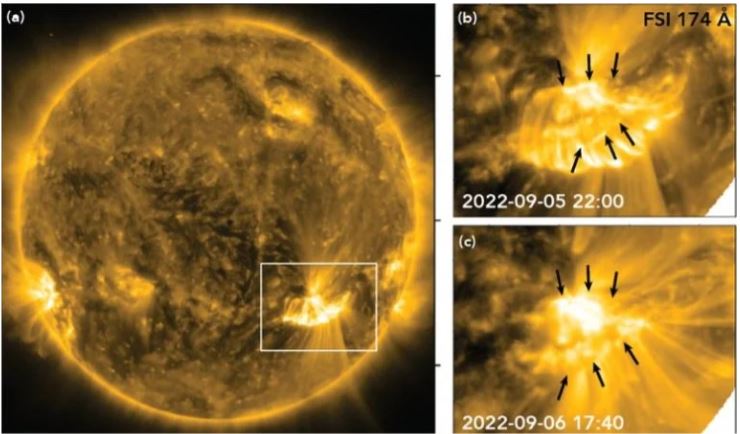 Một nghiên cứu về Mặt Trời do SwRI dẫn đầu đã xác nhận các mô hình lý thuyết đã tồn tại hàng thập kỷ về sự tái kết nối từ trường Mặt Trời. Các phép đo từ tàu thăm dò Solar Parker của NASA đã giúp lấp đầy những khoảng trống quan trọng trong dữ liệu về các quá trình thúc đẩy các cơn bùng phát Mặt Trời, các vụ phun trào vật chất vành nhật hoa và các hiện tượng thời tiết không gian khác. Các phép đo được thực hiện từ khu vực được mô tả trong ô trắng, nơi được xác định là nguồn gốc của vụ phun trào vật chất vành nhật hoa. Các số liệu hiển thị ở đây được lấy từ hình ảnh do sứ mệnh Solar Orbiter của ESA chụp. Nguồn: ESA/NASA/Solar Orbiter