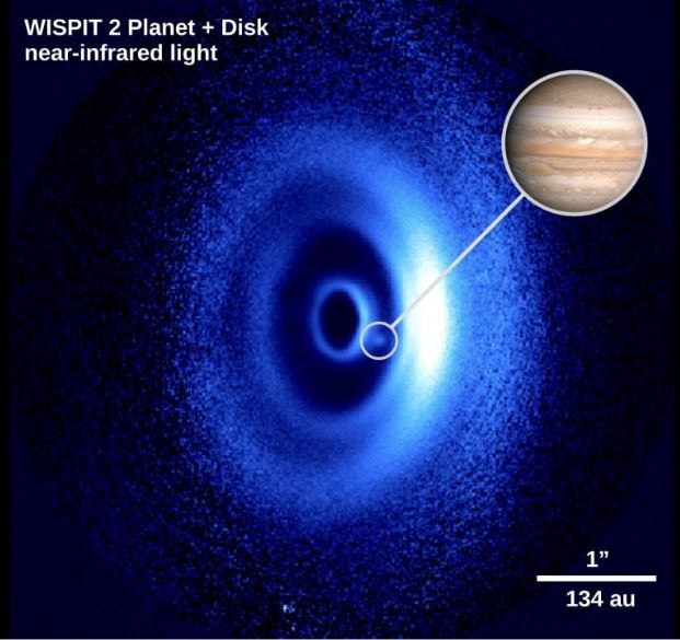 Hình ảnh một đĩa bụi xung quanh một ngôi sao trẻ. Giữa nhiều vòng tròn đồng tâm, chúng ta thấy một chấm sáng nhỏ (được biểu thị bằng một vòng tròn màu trắng). Đây là hình ảnh của một hành tinh mới hình thành, có khả năng là một hành tinh khí khổng lồ tương tự Sao Mộc trong Hệ Mặt Trời của chúng ta (hình ảnh so sánh ở góc trên bên phải) nhưng có khối lượng lớn hơn khoảng 5 lần. Những quan sát này được chụp bằng Kính viễn vọng Rất Lớn ESO dưới ánh sáng cận hồng ngoại. Nguồn: Ginski/R. van Capelleveen và cộng sự.