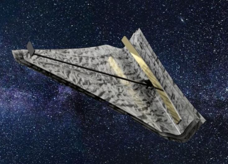 Thiết kế ý tưởng cho một kính viễn vọng không gian hình chữ nhật, được mô phỏng theo Kính viễn vọng Không gian Giao thoa Khúc xạ (DICER), một đài quan sát không gian hồng ngoại giả định, và Kính viễn vọng Không gian James Webb. Nguồn: Leaf Swordy/Viện Bách khoa Rensselaer.