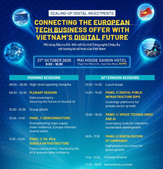 Chương trình Diễn đàn quốc tế “Mở rộng đầu tư số: Kết nối ưu thế công nghệ châu Âu với tương lai số hóa của Việt Nam”.