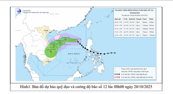Bản đồ dự báo quỹ đạo và cường độ bão số 12 lúc 8h ngày 20/10.