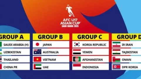 ĐT Việt Nam rơi vào bảng 'tử thần' ở giải châu Á, kế hoạch dự World Cup nguy cơ đổ bể?