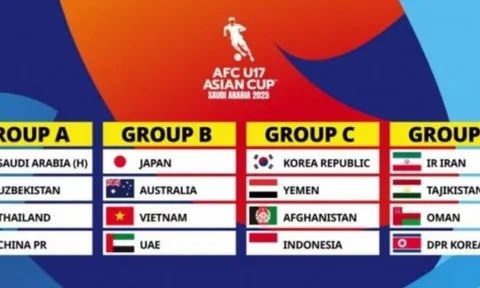 ĐT Việt Nam rơi vào bảng 'tử thần' ở giải châu Á, kế hoạch dự World Cup nguy cơ đổ bể?