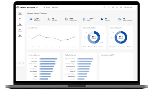 Fortinet Unveils New AI-Powered Workspace Security Suite to Protect the Modern Enterprise