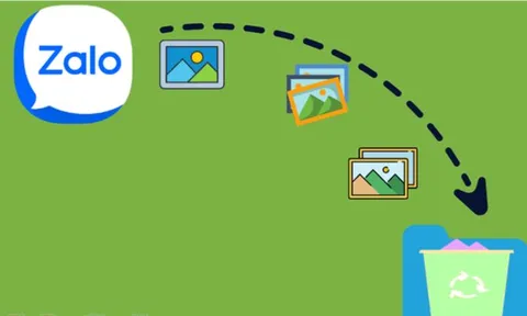 Hướng dẫn tắt tự lưu ảnh trên Zalo trên điện thoại để tiết kiệm dung lượng và tăng hiệu suất thiết bị