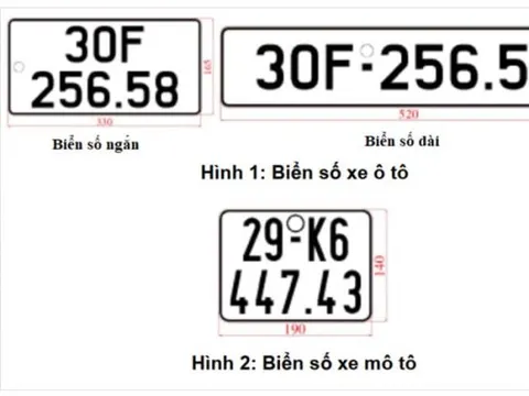 Quy định mới về biển số xe áp dụng từ ngày 01/01/2025