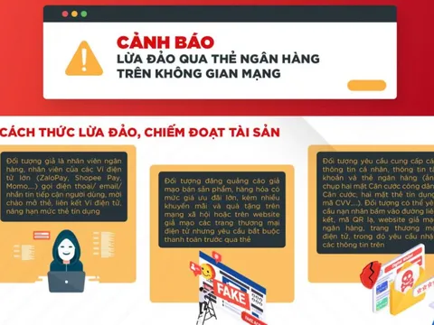 Cảnh báo các hình thức lừa đảo dịp Tết Nguyên Đán