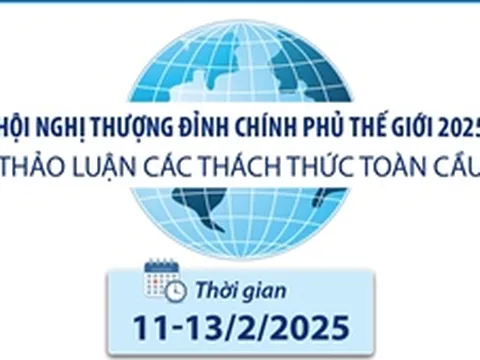 Các 'điểm nóng' của Hội nghị Thượng đỉnh Chính phủ Thế giới 2025