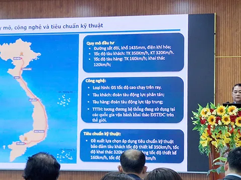 Tuyến đường sắt tốc độ cao Bắc Nam hạn chế đi qua các khu vực 'nhạy cảm'