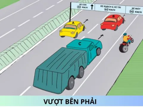Thông tin lỗi vi phạm nhỏ ít ai biết khiến người đi xe máy bị phạt 14 triệu đồng theo Nghị định 168