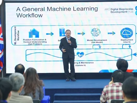 Trí tuệ nhân tạo đang ảnh hưởng mạnh tới các doanh nghiệp