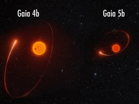 Phát hiện siêu hành tinh nặng gấp 3.752 lần Trái Đất