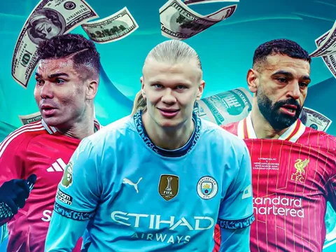 Top 10 cầu thủ hưởng lương cao nhất Premier League: Haaland dẫn đầu, Salah và Casemiro đồng hạng 3