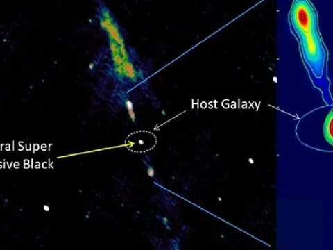 Một "Ngân Hà khổng lồ" đang bị tàn phá bởi lỗ đen cuồng nộ