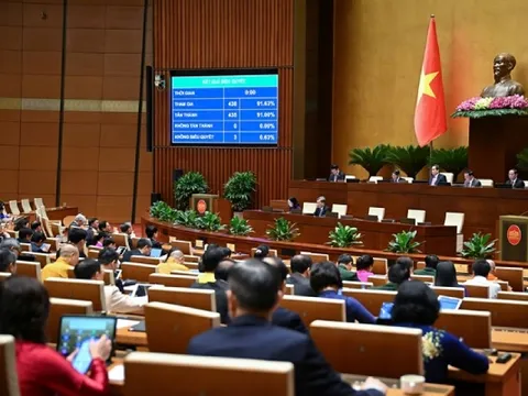 Quốc hội thông qua Luật KHCN và Đổi mới sáng tạo: Thêm nhiều cơ chế đột phá