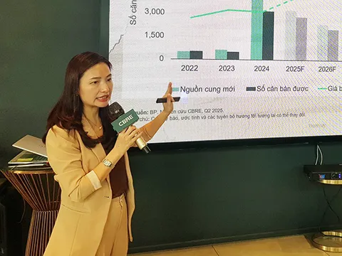 Nhiều yếu tố cộng hưởng tạo nền tảng vững chắc cho bất động sản Đà Nẵng