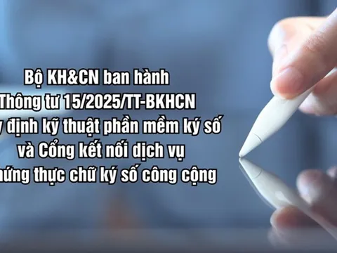 Thông tư quy định kỹ thuật phần mềm ký số và cổng kết nối